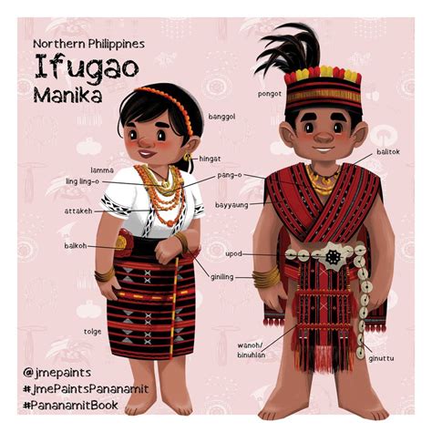 bahag drawing|Learn the History and Meaning Behind Ifugao Fashion.